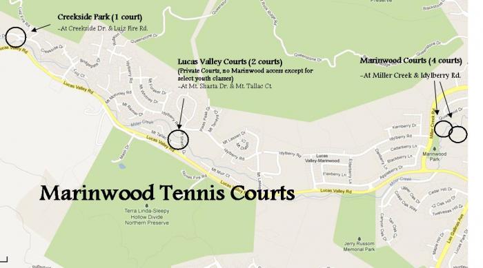 Marinwood Tennis Courts